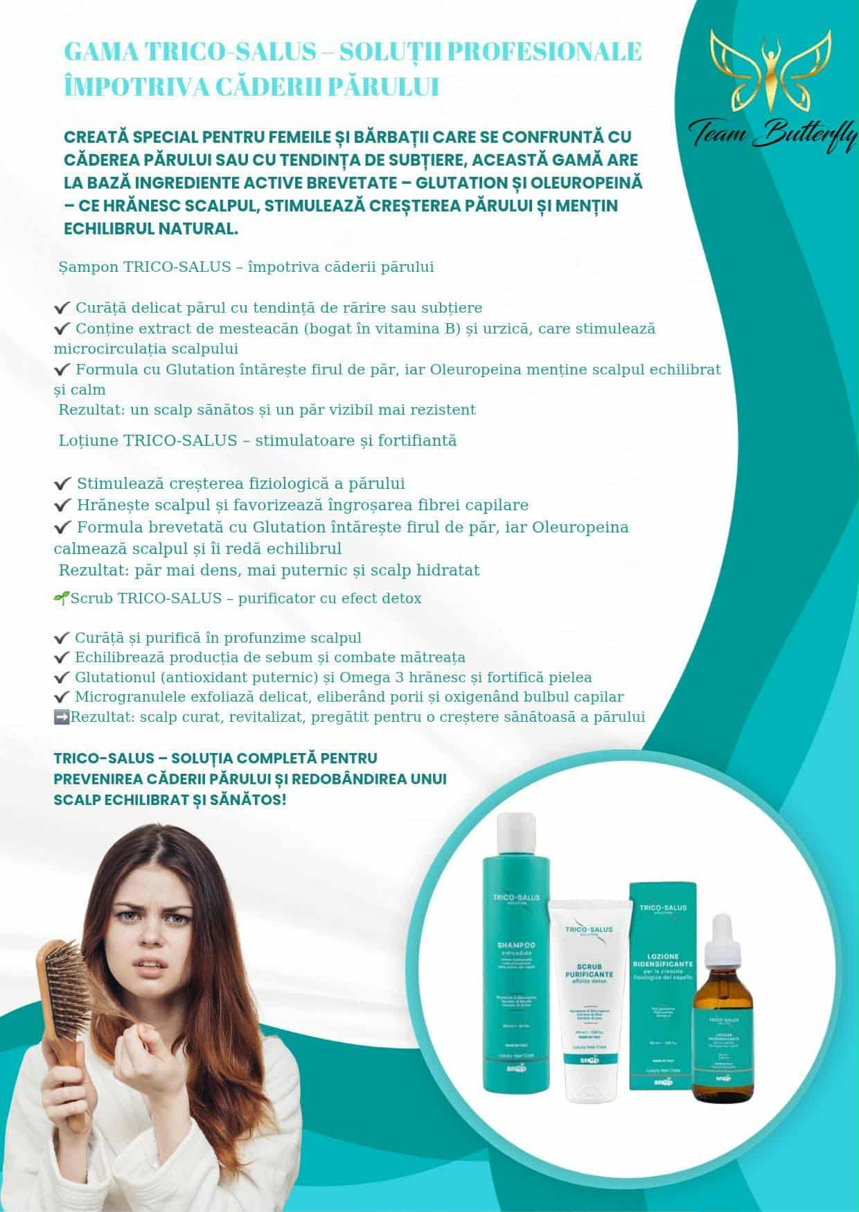 KIT ANTI CADEREA PARULUI