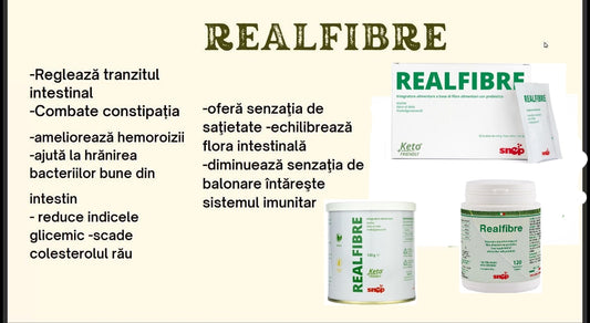 REALFIBRE